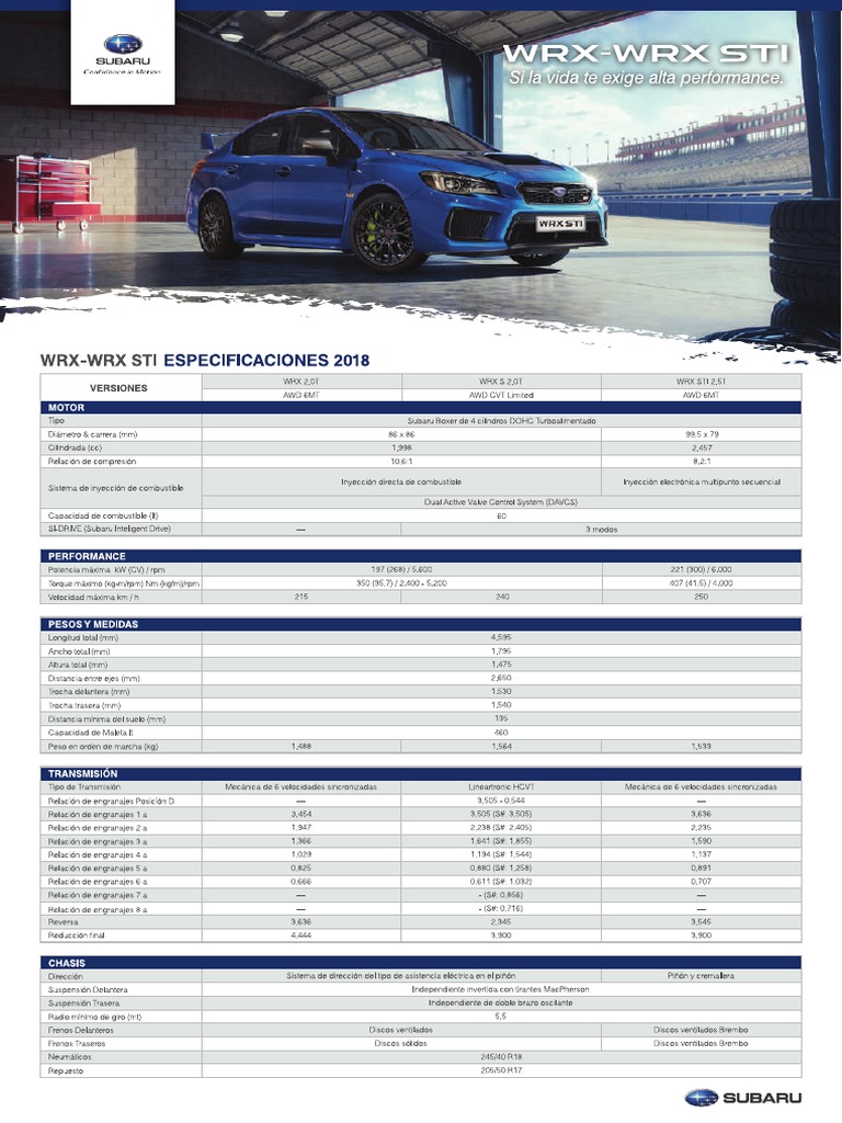 Ficha Técnica Subaru WRX y STi | PDF - subaru wrx sti 2024 scheda tecnica