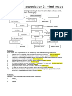 Mind Mapping - (RENALDI SAIFUL 194)