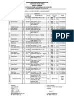 Jadwal Kuliah Semester Genap 2020-2021 Prodi TKJJ