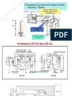 Konvensional, Cdi Ac & DC, Efi