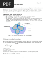 Chapitre03 hydraulique dans les sols