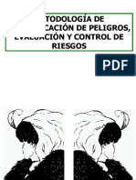 Identificacion de Peligros