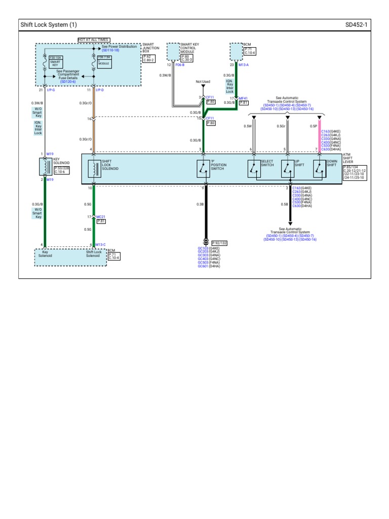 Automotive Wiring Diagram | PDF | Automotive Technologies | Motor Vehicle