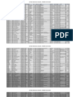 Listado Vehiculos Usados - Febrero 10 de 2020