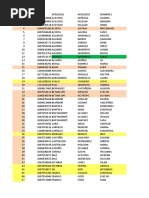 LISTADO PAE Cuadro de Espera Febrero 2021