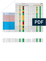 Matriz de Peligros Lindo Pan GTC 45