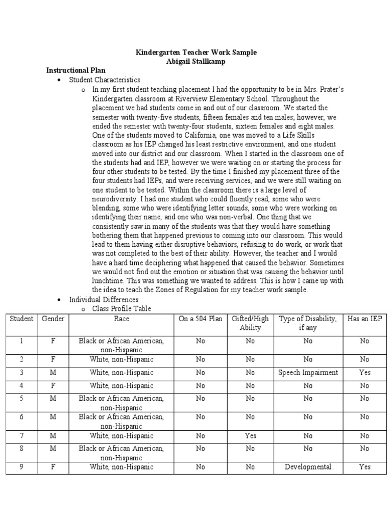 Kindergarten Teacher Work Sample Abigail Stallkamp Instructional Plan ...