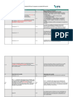 Checklist IFS Food v7 Compare La Checklist IFS Food v61