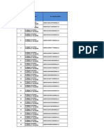 Penjagaan Kesihatan, Pendidikan & Hospitaliti