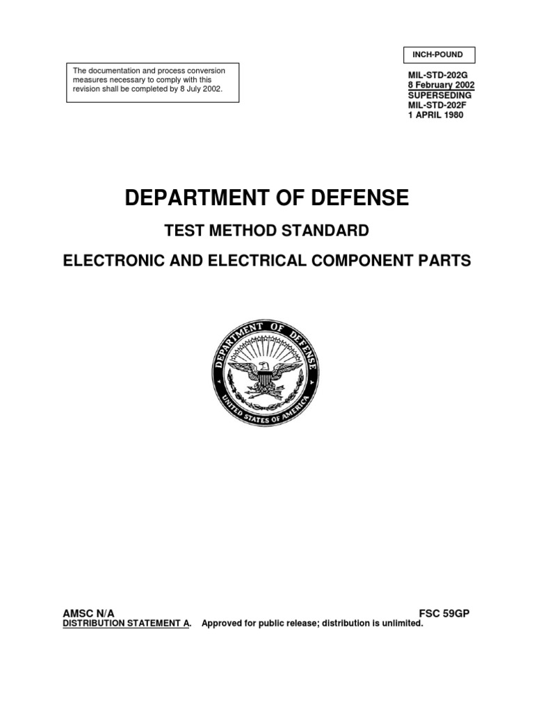Mil-Std 202 | Sodium Chloride | Corrosion
