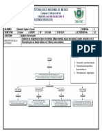 2.3 Mapa Conceptual