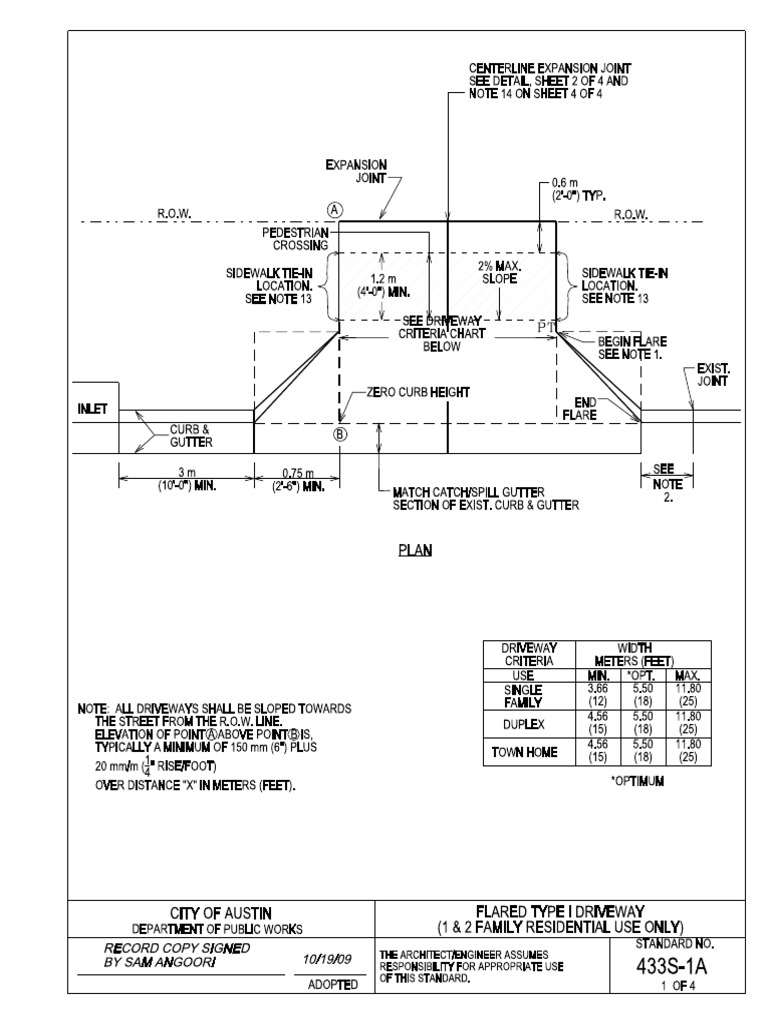 Austin Driveway Design Standards | PDF | Land Transport | Hazards