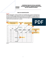 Teoria y Ejemplos Amortiz, Van y Tir