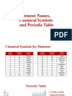 1.3.2. Introduction To The Periodic Table