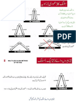 Multi-Leg Sling Method for Rating Crane Lifting Capacities