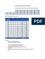 Actividad - Distribuciones de Frecuencia (Datos No Agrupados)