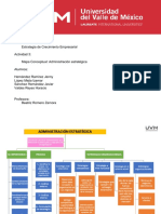 ACT3 - Mapa Conceptual - Administración Estratégica