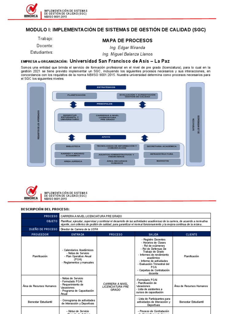 Tarea 2 - Mapa de Procesos | PDF | Sistema de manejo de calidad ...
