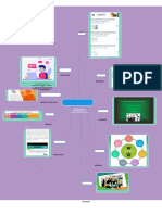 Mapa Mental Actividad 2