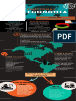 Mercancías Principales de América Latina