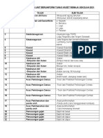 Perancangan Tahunan Unit Beruniform Tunas Kadet Remaja Sekolah 2021