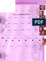 Prenatal Development Graphic Organizer: Jiezzalyn D. Ponciano Cte 1-A