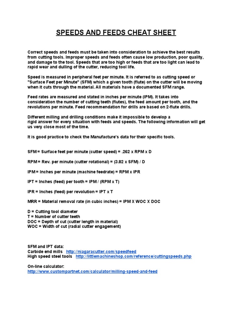 Speeds and Feeds Cheat Sheet PDF