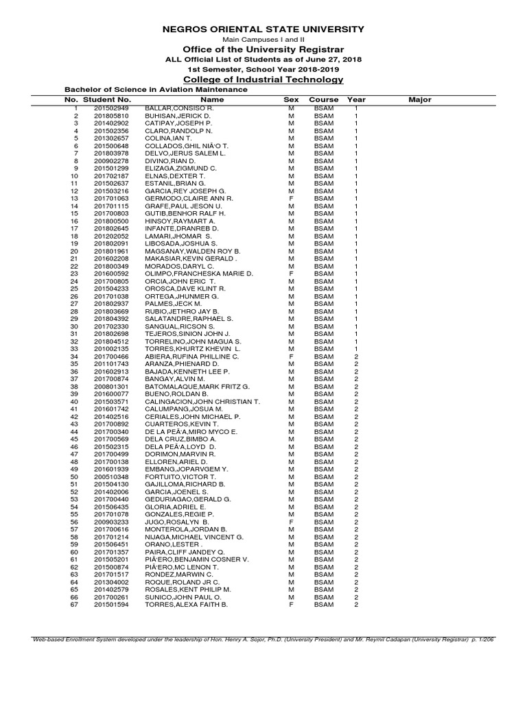 All Colleges Pdf Science And Technology Systems Engineering