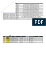 Programación Proyecto Penal - Febrero 2020 - Pedido 03.03.2020