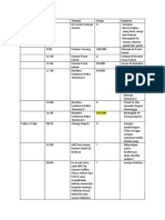 Itinerary Singapore