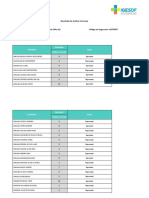 Resultado Da Análise Curricular UPAs Sul