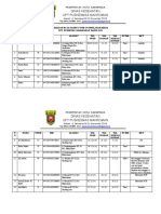 Rekapan Data Pasien Covid 2021