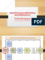 2-Visi Misi Organisasi