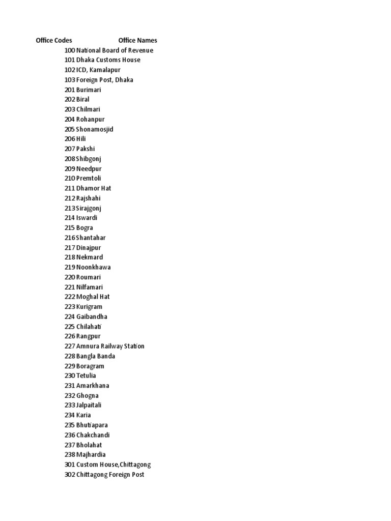 Nina Katchadourian | Pace Gallery, image size:768x1024