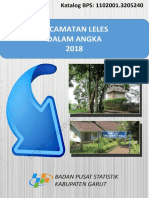 Kecamatan Leles Dalam Angka 2018