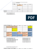 Jadwal Praktikum Offline Prodi S1 Farmasi N D III Anafarma Pandemi 20202021
