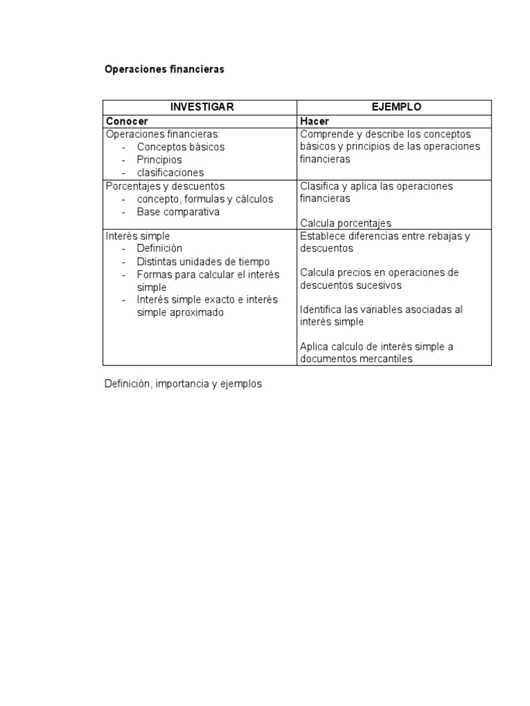 Operaciones Financieras | PDF | Interés | Sistema financiero