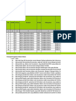 6a.LBA - BLT DD 02 - 03 - 2021 KK Miskin Utk BLT DD