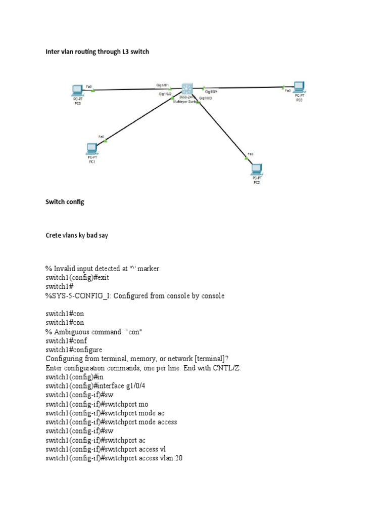 Ip 4 Dupaddr Duplicate Address On Vlan Sourced By