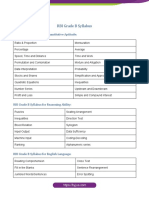 RBI Grade B Syllabus