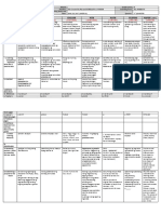 Grade 2 DLL All Subjects Q1 Week 4 Day 3