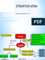 Bab 2 Struktur Atom