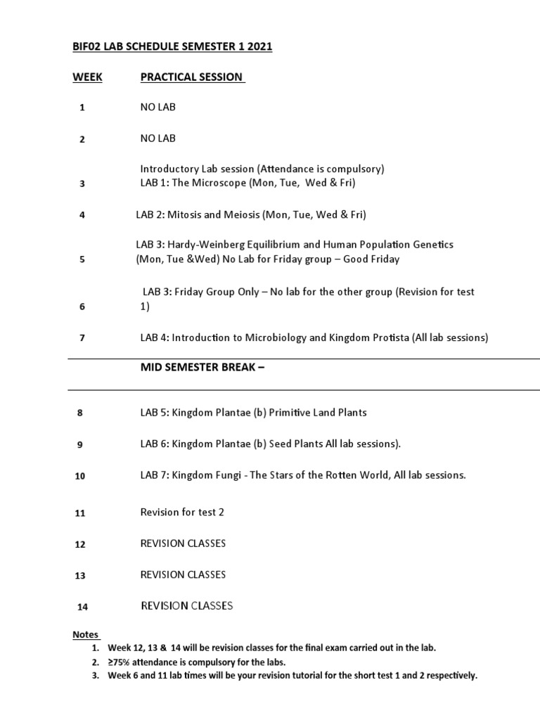 BIF02 Lab Schedule Semester 1 2021 | PDF