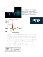 EKG Dasar