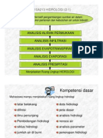 I-Pendahuluan Hidrologi