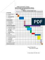 Lampiran 1 - Jadual Kegiatan