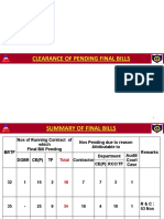 Final Bill Clearance Time Line