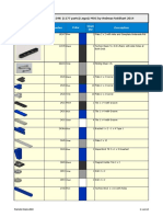 Dutra D4K Final Part List