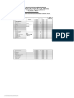 2.1.5.5. Monitoring Pelaksanaan Dan Pemeliharaan PERALATAN