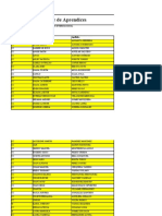 Reporte de Aprendices: Estado: Fecha Del Reporte: Tipo de Documento Nombre Apellidos Ficha de Caracterización